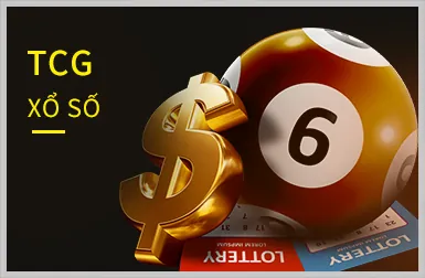 Video slot hiện đại với đồ họa 3D